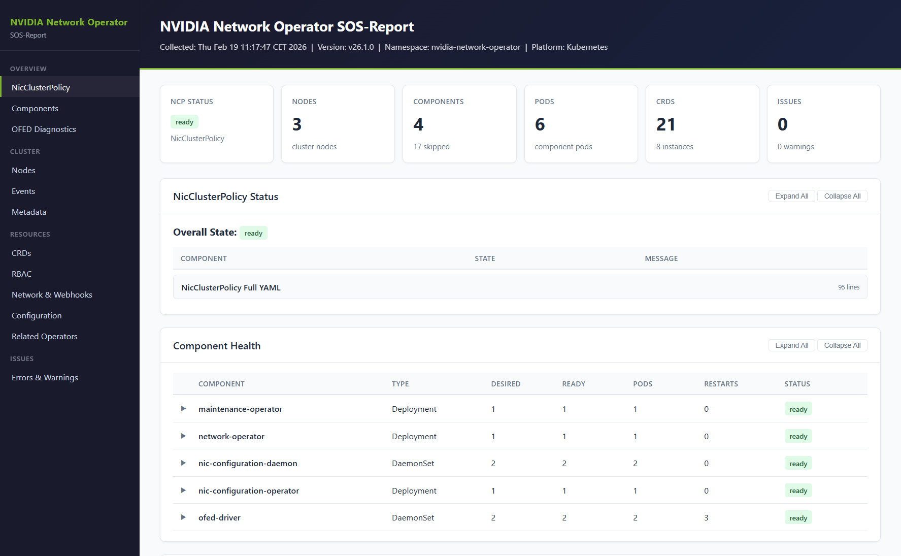 SOS-Report HTML Report